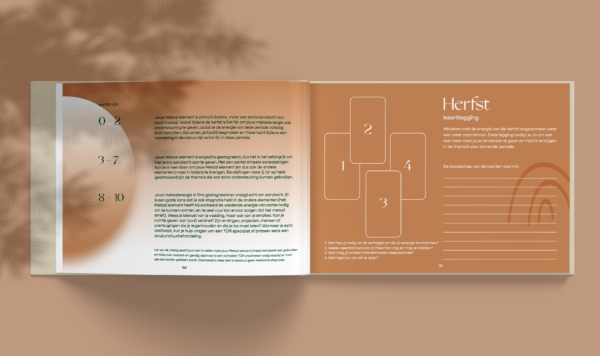 Mindful Magic Journal - Image 3