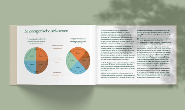 Mindful Magic Journal - Image 7
