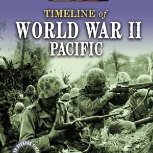 Timeline of World War II: Pacific: Pacific