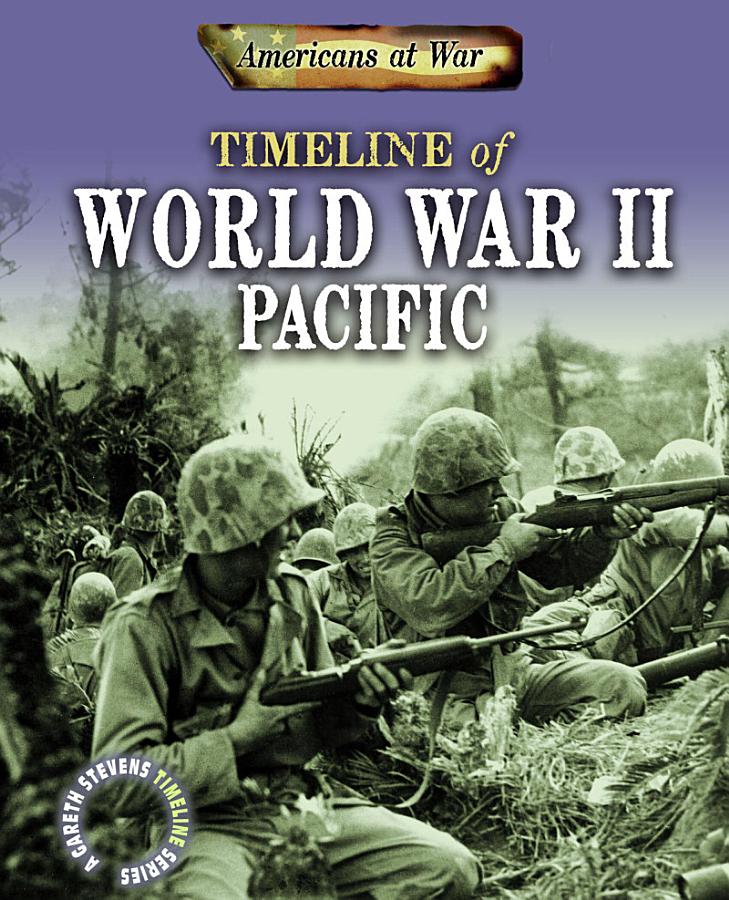 Timeline of World War II: Pacific: Pacific