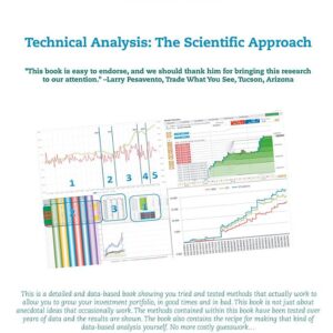 Technical Analysis: The Scientific Approach