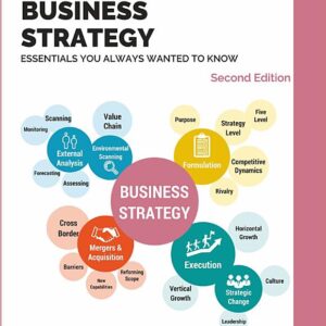 Business Strategy Essentials You Always Wanted To Know: (Second Edition)