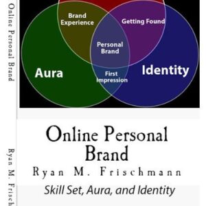 Online Personal Brand: Skill Set, Aura, and Identity